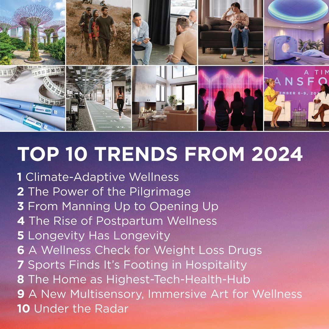 WellnessTrendsReportBundle-08